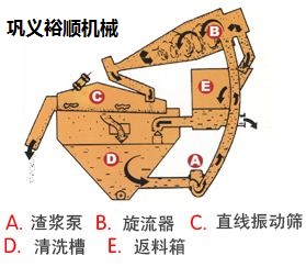 ɰՙCеa(chn)SļҺ